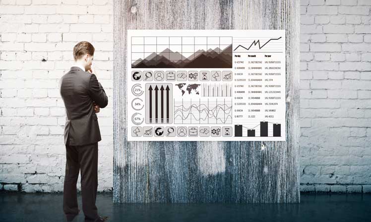 annual report university sharjah