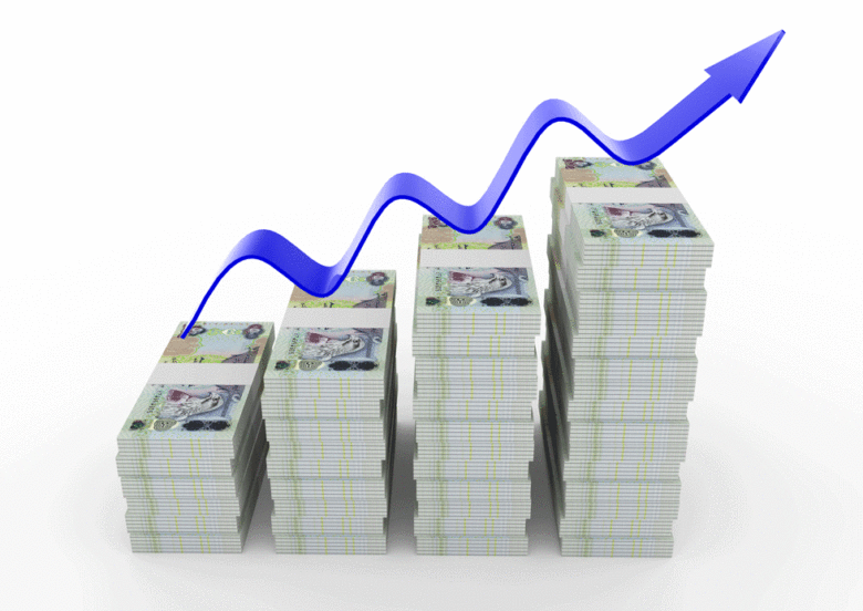 What is Financial Market in UAE