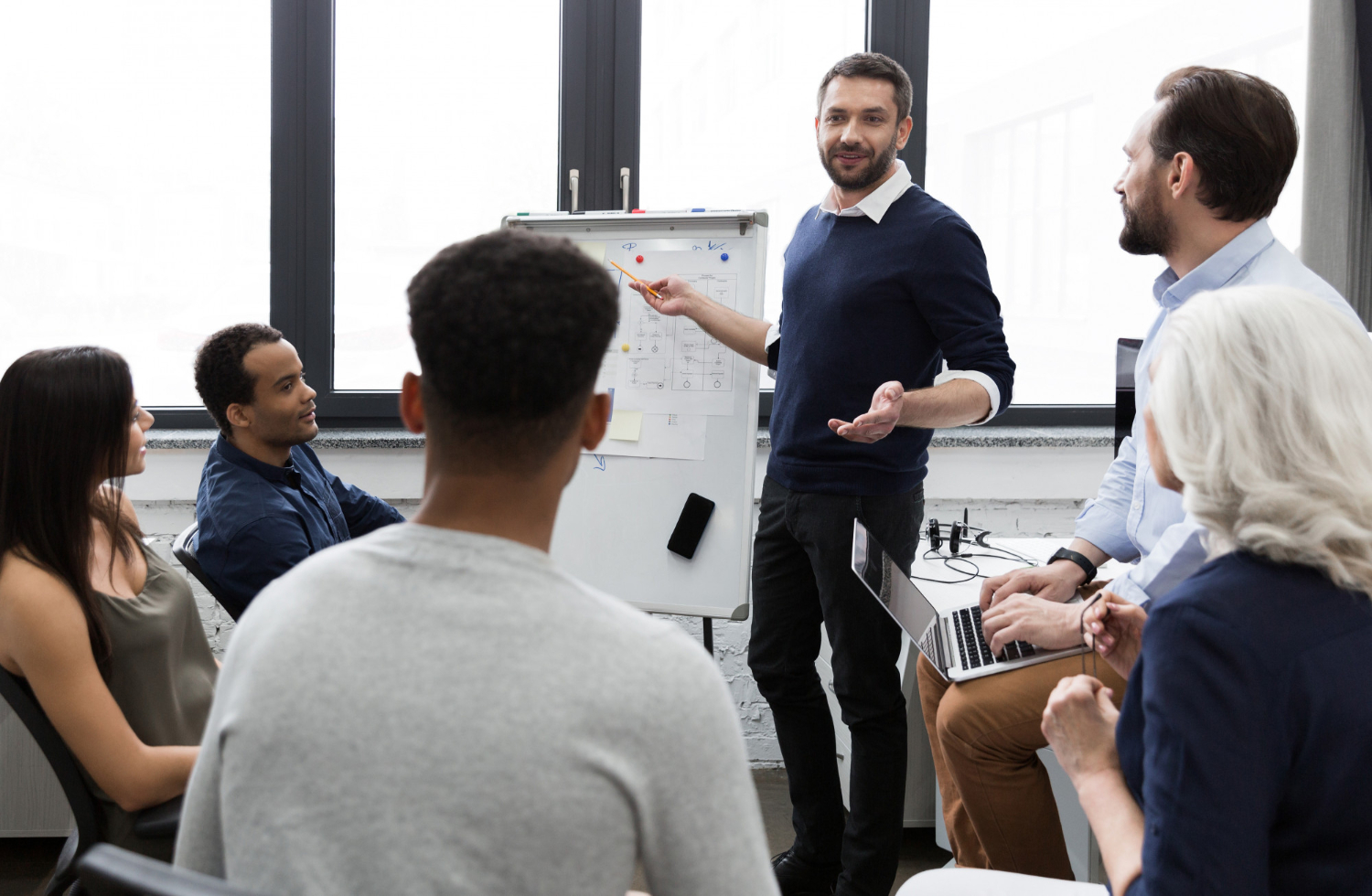 Leadership during Post COVID-19: New Path to be created and treaded
