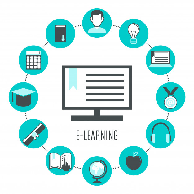 How Internet Has Facilitated Education